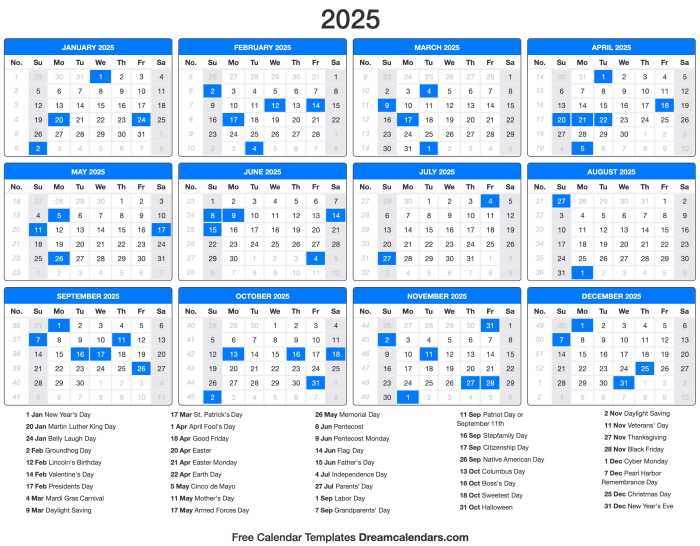 Daftar hari libur nasional Indonesia lengkap tahun 2025