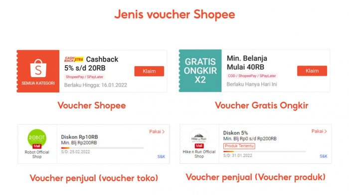 Kode voucher Shopee 12.12 terbaru dan cara mendapatkannya