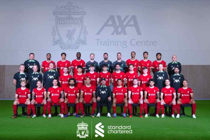 Profil Pemain Liverpool FC 2023/2024 dan Statistiknya