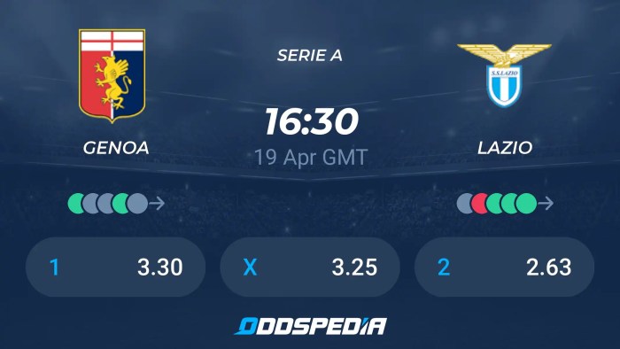 Siapa yang menang Ajax vs Lazio? Prediksi dan statistik pertandingan