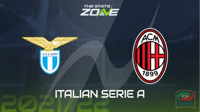 Lazio juventus prediction laziali previews